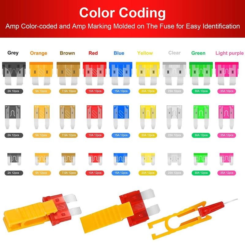 🚗306Pcs Automotive Fuse Kit with Tester & Puller