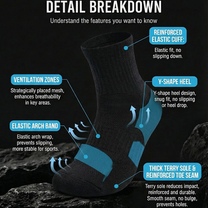SEREINEX® DailyComfort – Crew Socks