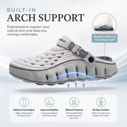 SEREINEX™  Cloud Walk Men's Clogs
