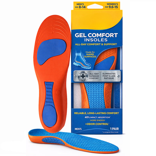 SEREINEX® Comfort Core – Arch Support Insoles (Trim to Fit)